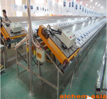 MÁY SẤY CHẠY BÀN